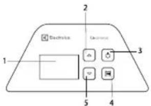 Electrolux 1 2 3 4 5