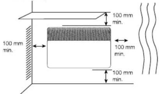 100 mm min. 100 mm min. 100 mm min. 100 mm min.