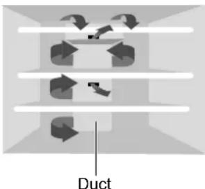 Duct