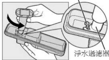 淨水過濾器