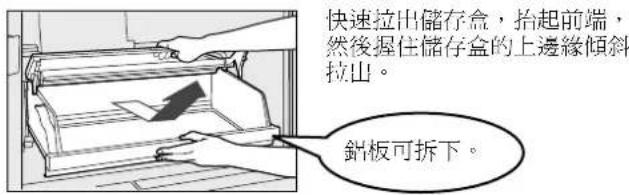 快速拉出儲存盒,抬起前端, 然後握住儲存盒的上邊緣傾斜 拉出。 鋼板可拆下。