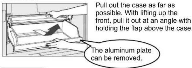 Pull out the case as far as possible. With lifting up the front, pull it out at an angle with holding the flap above the case. The aluminum plate can be removed.