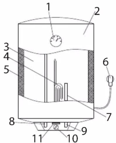 Biltema 83-630 - SIKKERHEDSINSTRUKTIONER - 1