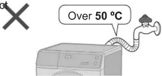 Over 50 °C