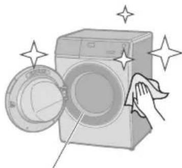 PANASONIC NA-S106FR1 - Maintenance (continued) - 2