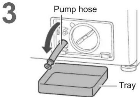 3 Pump hose Tray