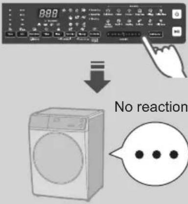 PANASONIC NA-S106FR1 - Troubleshooting - 1