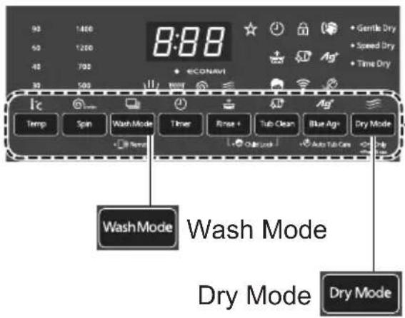 8:88 92 1400 50 1200 48 700 30 500 ECONAVI • Gentle Dry • Speed Dry • Time Dry Temp Spin Wash Mode Timer Rinse Tub Clean Blue Ag Dry Mode Wash Mode Wash Mode Dry Mode Dry Mode