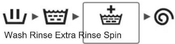 PANASONIC NA-S106FR1 - Rinse+ - 1