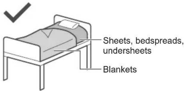 Sheets, bedspreads, undersheets Blankets