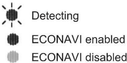 Detecting ECONAVI enabled ECONAVI disabled