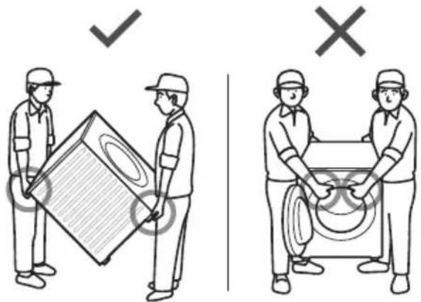 Diagram showing two workers handling a large box and a hose, with checkmark and cross symbols indicating correct and incorrect actions.