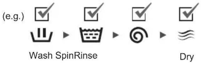 PANASONIC NA-S106FR1 - Wash Mode - 4