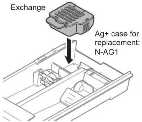 Exchange Ag+ case for replacement: N-AG1