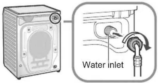 Water inlet