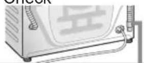 PANASONIC NA-S106FR1 - Error Display - 1