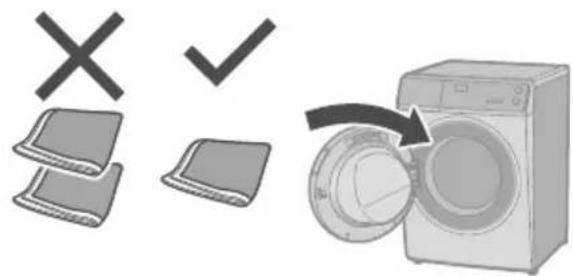 Diagram showing washing machine operation with checkmark and cross symbols indicating cancellation or rejection
