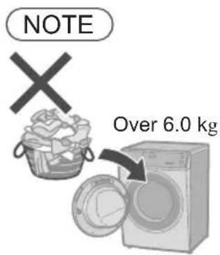 NOTE Over 6.0 kg