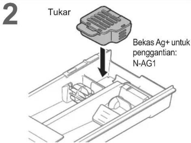 PANASONIC NA-S106FR1 - ■ Tukar bekas Ag+ - 2