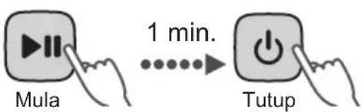Mula 1 min. Tutup
