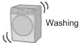Washing