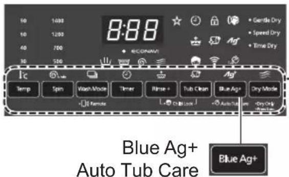 8:00 10 1400 10 1200 40 750 30 550 Temp Spin Wash Mode Timer Rinse + Tub Clean Blue Ag+ Dry Mode - Remote - Auto Tub Blue Ag+ Auto Tub Care Blue Ag+