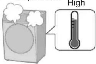 High