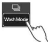 PANASONIC NA-S106FR1 - Wash Mode - 2