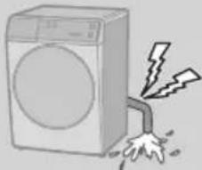 PANASONIC NA-S106FR1 - Troubleshooting (continued) - 20
