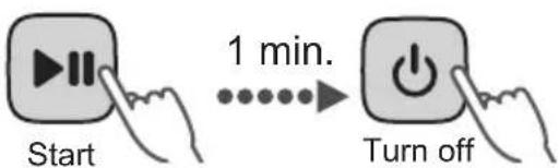Start 1 min. Turn off