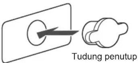 Tudung penutup