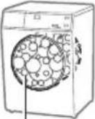 PANASONIC NA-S106FR1 - □ Periksa - 2