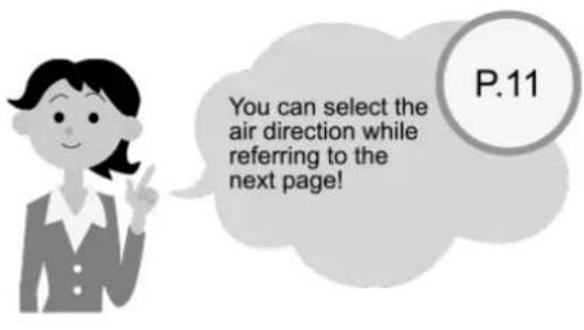 You can select the air direction while referring to the next page! P.11