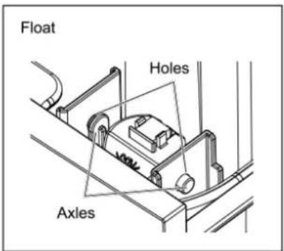Float Holes Axles