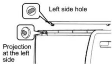 Left side hole Projection at the left side