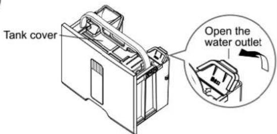 Tank cover Open the water outlet