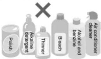 Polish Alkaline detergent Thinner Bleach Alcohol and benzine Air conditioner cleaner