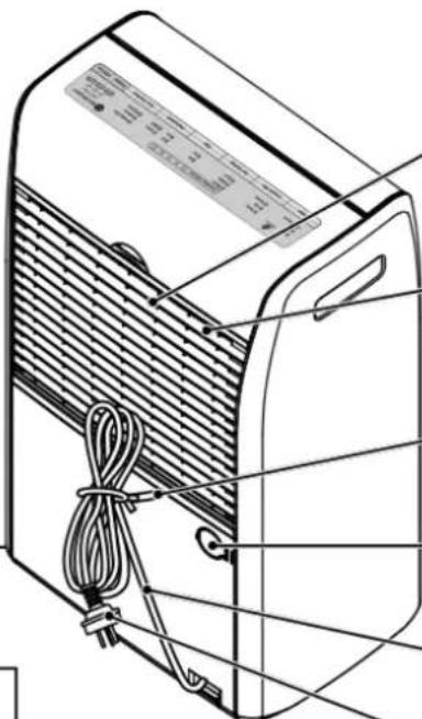 PANASONIC F-YCL27N - Where to use - 1