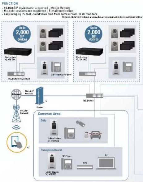 PANASONIC VL-W4 - Others - 6