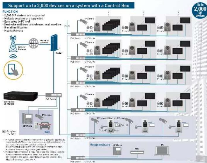 PANASONIC VL-W4 - Others - 5