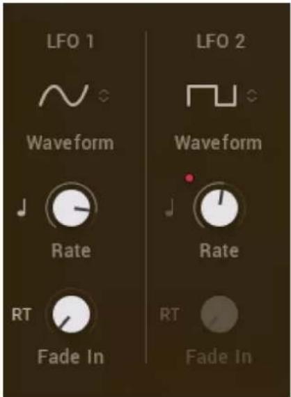 LFO 1 Waveform Rate RT Fade In LFO 2 Waveform Rate RT Fade In