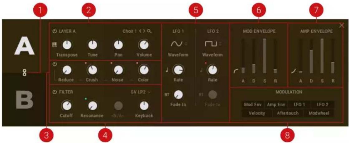 A 8 B 1 2 5 6 7 3 4 5 6 7 LAYER A Choir 1 < > Q Transpose Tune Pan Volume LFO 1 Waveform Rate Filter SV LP2 Cutoff Resonance -0/A- Keytrack LFO 2 Waveform Rate RT Fade In Fade In MOD ENVELOPE AMP ENVELOPE A D S R MODULATION Mod Env Amp Env LFO 1 LFO 2 Velocity Aftertouch Modwheel