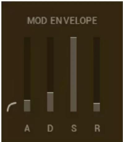 MOD ENVELOPE A D S R