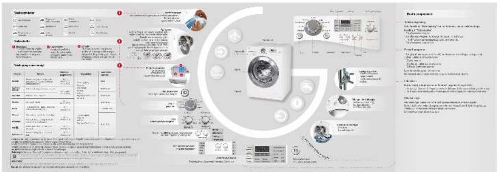 LG F1403TDD - 3
