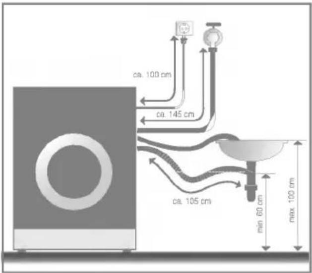 LG DWD-16110D - ■ Installation af afløbsslange - 3