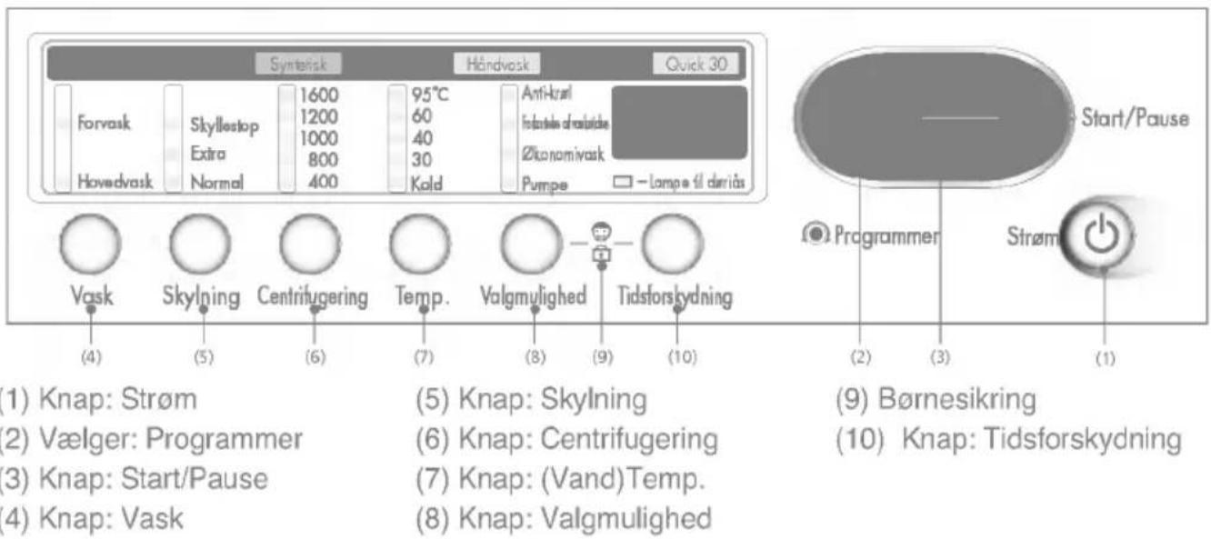 LG DWD-16110D - \* Tips - 2