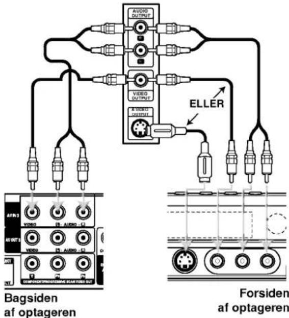 AUDIO OUTPUT VIDEO OUTPUT A VIDEO OUTPUT ELLER AVR3 VIDEO AVR3 AVR3 AVR3 AVR3 AVR3 AVR3 AVR3 AVR3 AVR3 AVR3 AVR3 AVR3 AVR3 AVR3 AVR3 AVR3 AVR3 AVR3 AVR3 AVR3 AVR3 AVR3 AVR3 AVR3 AVR3 AVR2 AVR2 AVR2 AVR2 AVR2 AVR2 AVR2 AVR2 AVR2 AVR2 AVR2 AVR2 AVR2 AVR2 AVR2 AVR2 AVR2 AVR2 AVR2 AVR2 AVR2 AVR2 AVR1 AVR1 AVR1 AVR1 AVR1 AVR1 AVR1 AVR1 AVR1 AVR1 AVR1 AVR1 AVR1 AVR1 AVR1 AVR1 AVR1 AVR1 AVR1 AVR1 AVR1 AVR1 AVR1 AVR1 AVR1 AVR0 AVR0 AVR0 AVR0 AVR0 AVR0 AVR0 AVR0 AVR0 AVR0 AVR0 AVR0 AVR0 AVR0 AVR0 AVR0 AVR0 AVR0 AVR0 AVR0 AVR0 AVR0 AVR0 AVR0 AVR0 AVR1 AVR1 AVR1 AVR1 AVR1 AVR1 AVR1 AVR1 AVR1 AVR1 AVR1 AVR1 AVR1 AVR1 AVR1 AVR1 AVR1 AVR1 AVR1 AVR1 AVR1 AVR1 AVR1