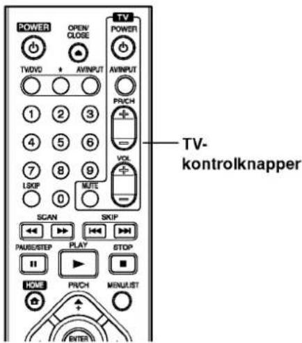 POWER OPEN CLOSE TV POWER TVDVD0 AVINPUT AVINPUT PRICH 1 2 3 4 5 6 7 8 9 LSKIP 0 MUTE SCAN SKIP PAUSE/STEP PLAY STOP HOME PRICH MENUUST ENTER TV- kontrolknapper