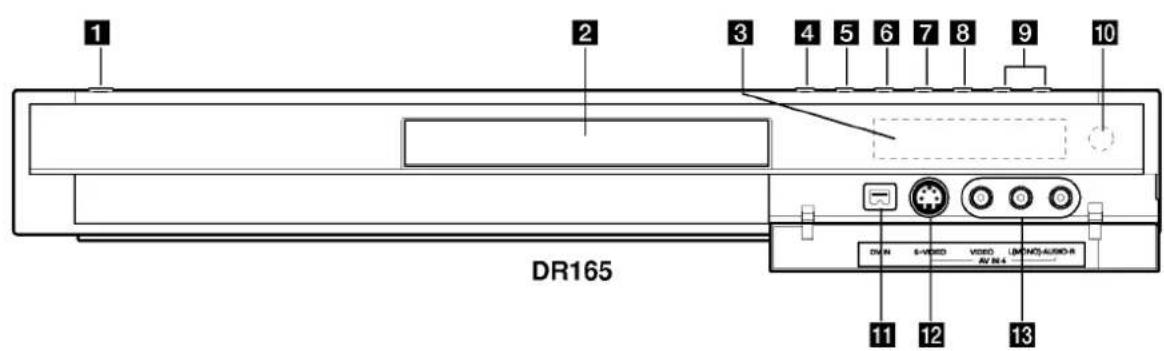 1 2 3 4 5 6 7 8 9 10 DR165 DV IN S-VIDEO VIDEO LBP VCD/AUDIO-R AV IN 4 11 12 13