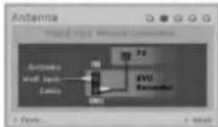 LG DR165 - Automatisk indstilling - 2